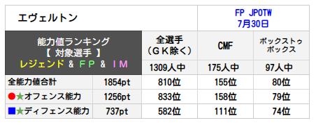 f:id:kenbiz:20200801233849p:plain