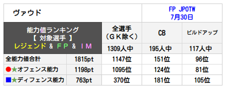 f:id:kenbiz:20200801234219p:plain