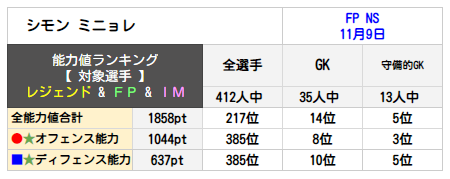 f:id:kenbiz:20201108130653p:plain