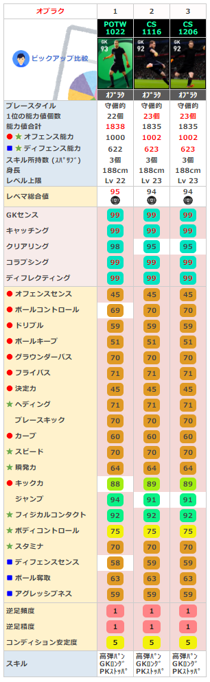 ヤン オブラク