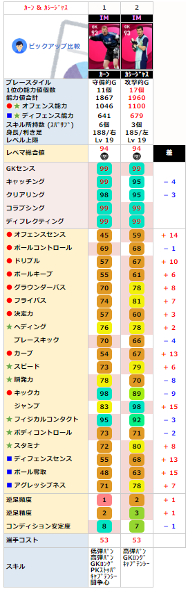 IMカーン IMカーン