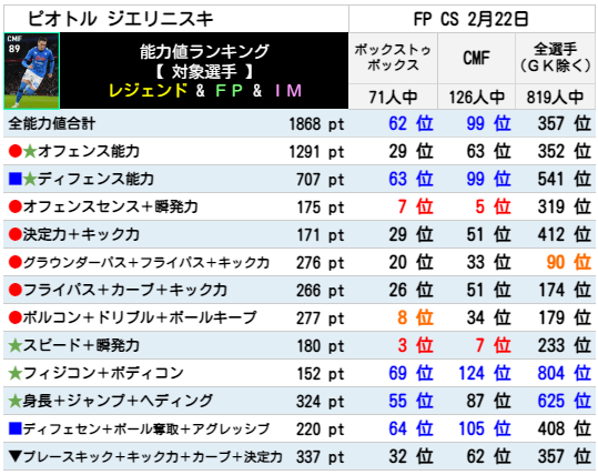 ジエリニスキ