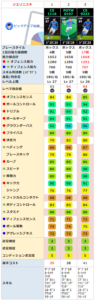 ジエリニスキ