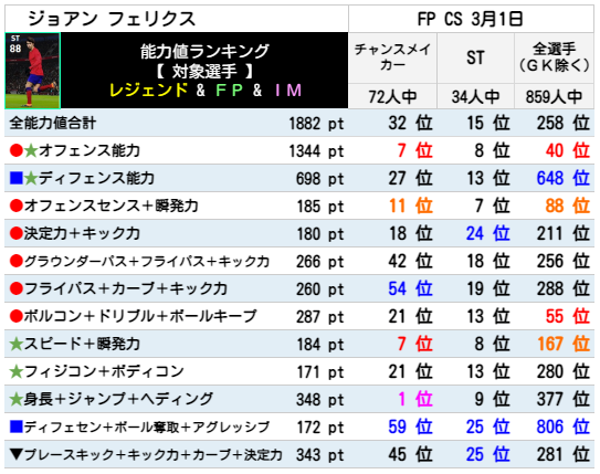 フェリクス