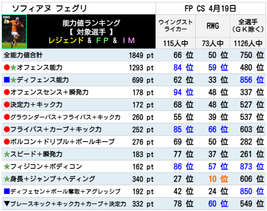 フェグリ