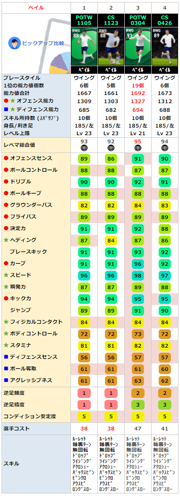 ベイル