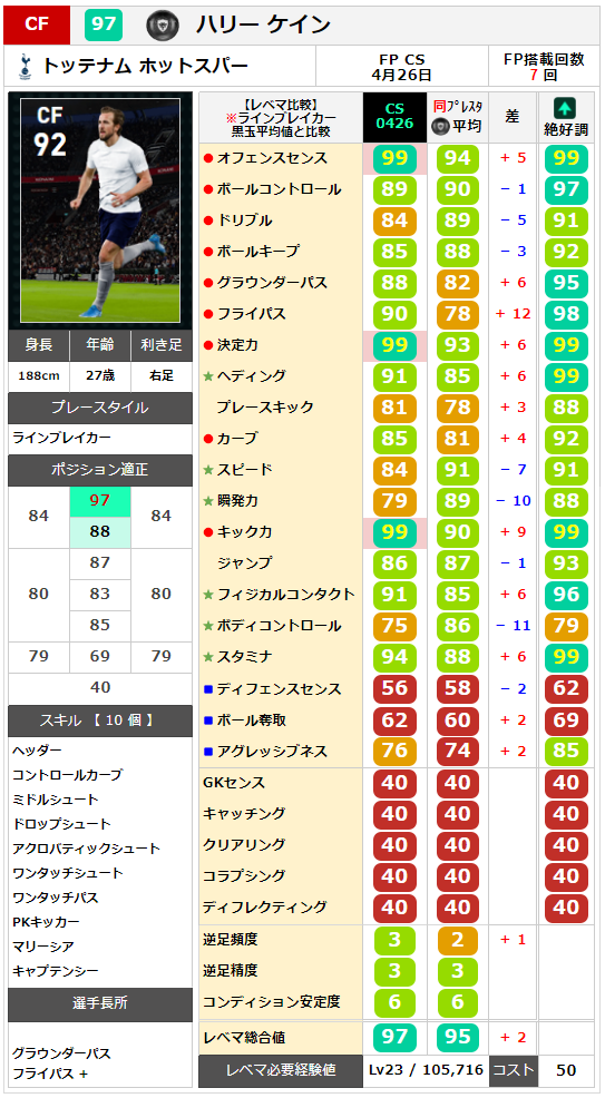 ケイン