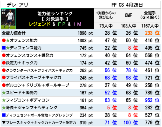 アリ