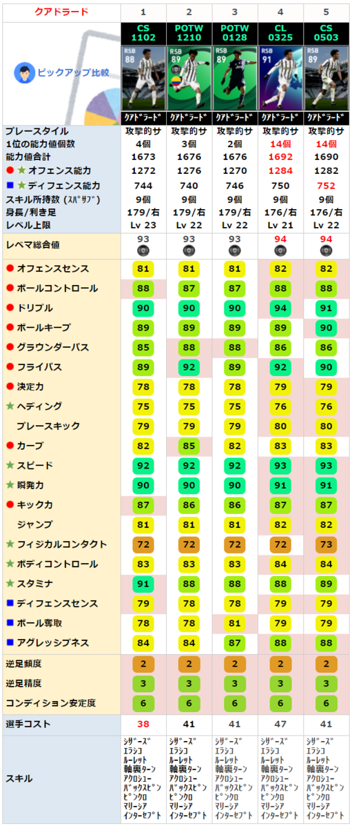 クアドラード