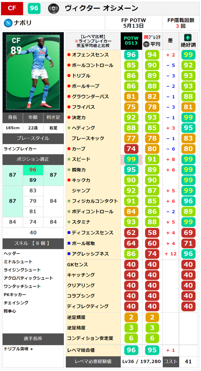 ウイイレ8　② 616vjrQTyVL._AC_SY200_QL15_.jpg