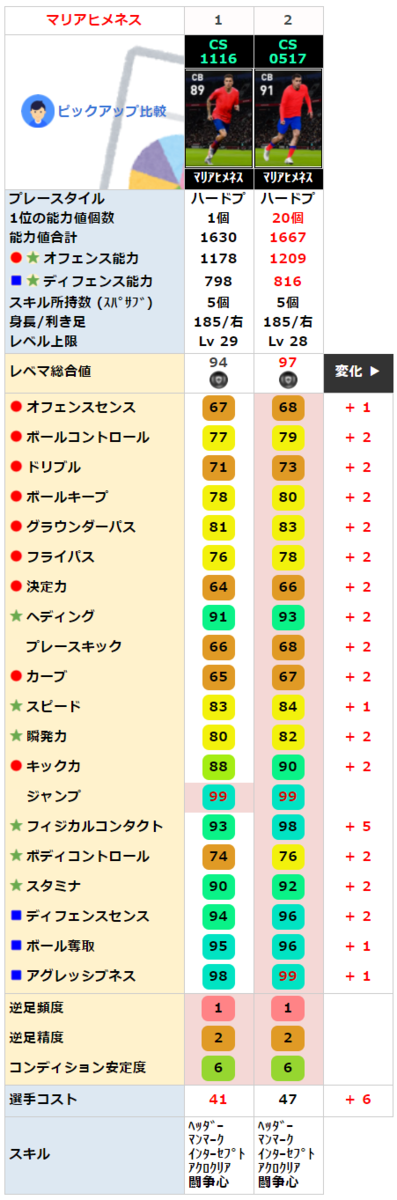 ホセ マリア ヒメネス