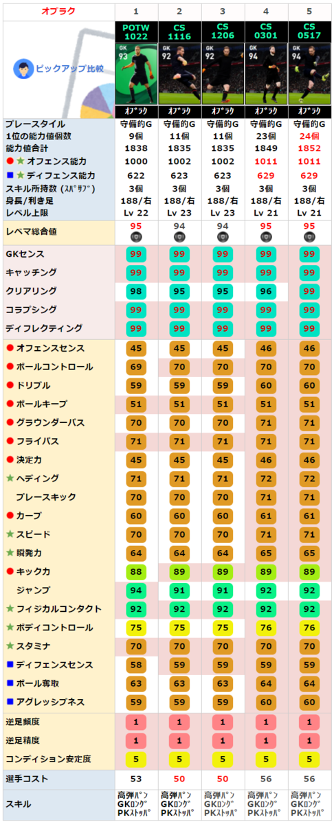 オブラク