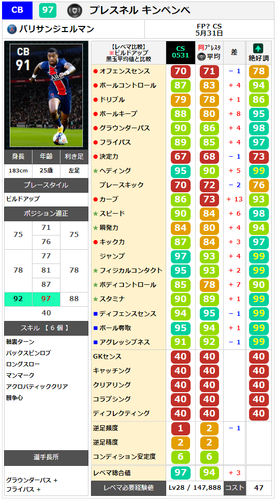 FPプレスネルキンペンべ