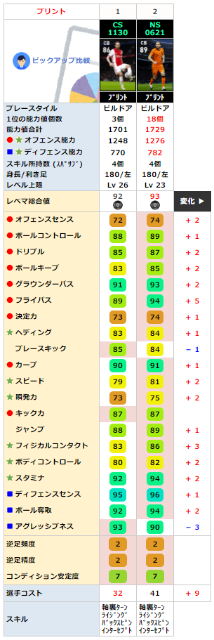 FPデイリーブリント