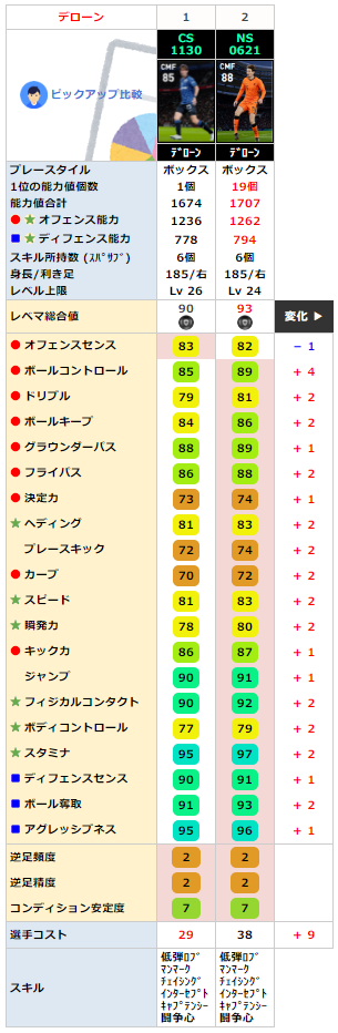 FPマルテンデローン