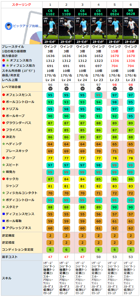 FPラヒームスターリング