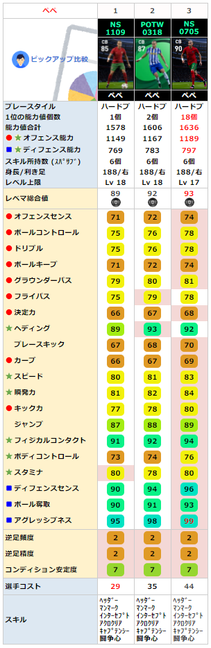 FPぺぺ