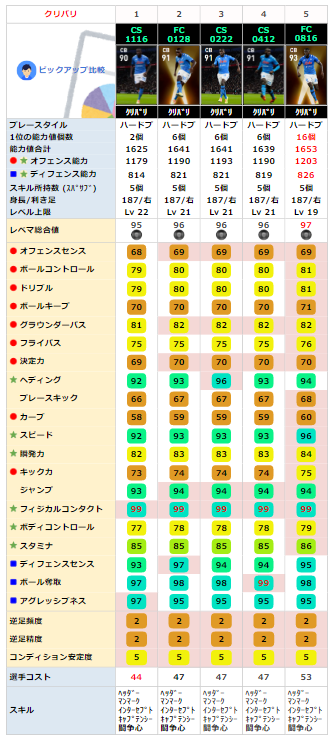 FPカリドゥクリバリ