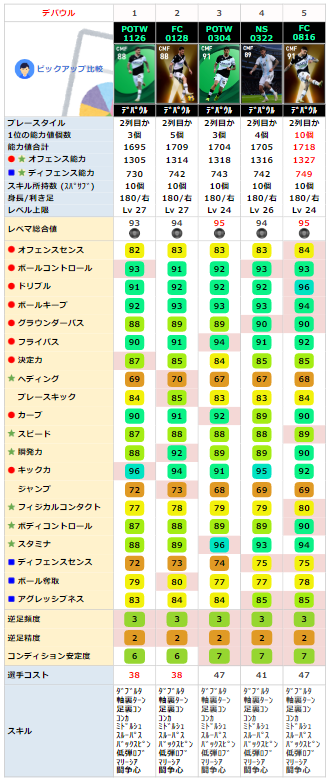 FPロドリゴデパウル