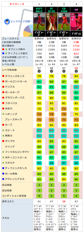 f:id:kenbiz:20211230082045p:plain