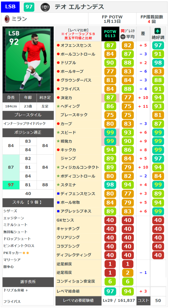 f:id:kenbiz:20220114145844p:plain