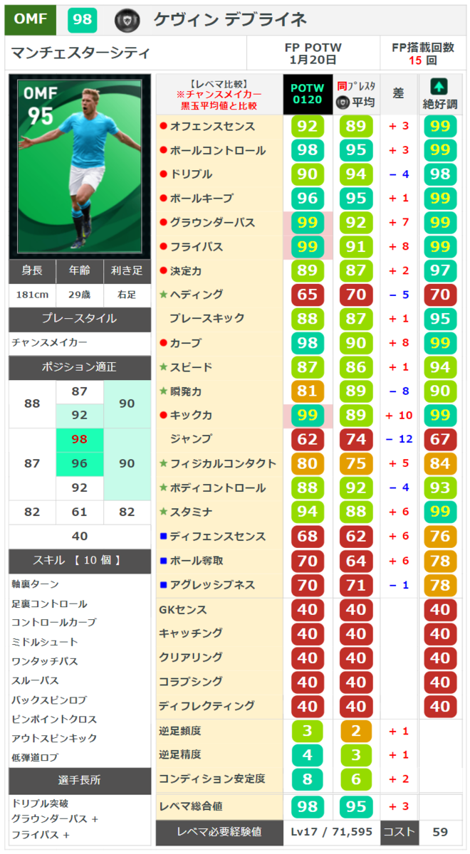 値下げ可能ウイイレセット backend=imagemagick;version=1;