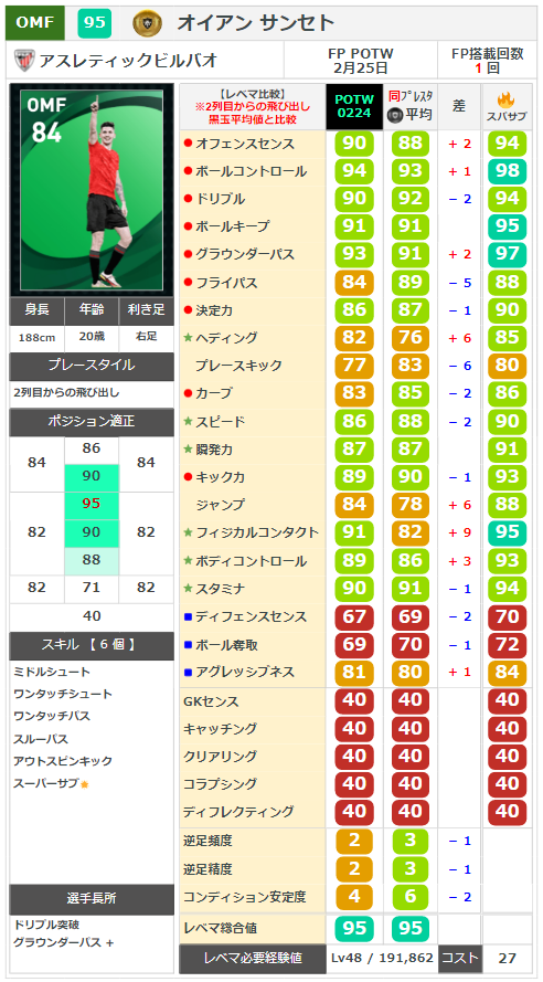 f:id:kenbiz:20220225234159p:plain