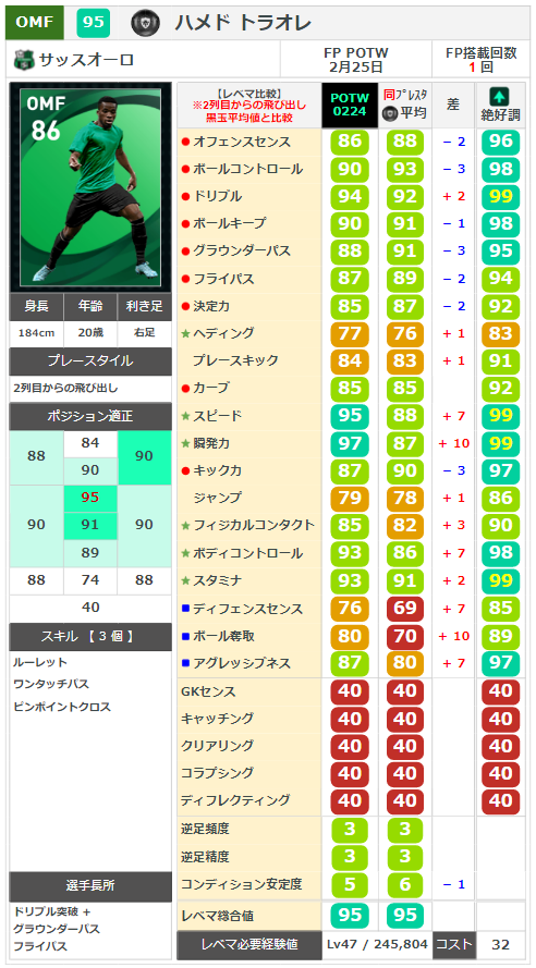 f:id:kenbiz:20220225234232p:plain