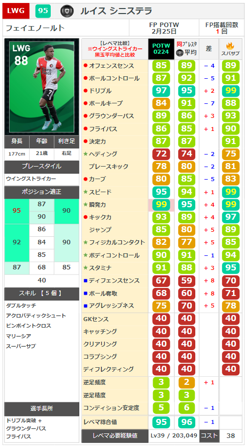 f:id:kenbiz:20220225234303p:plain