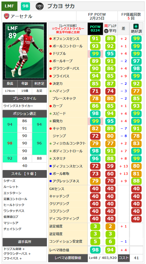 f:id:kenbiz:20220225234314p:plain