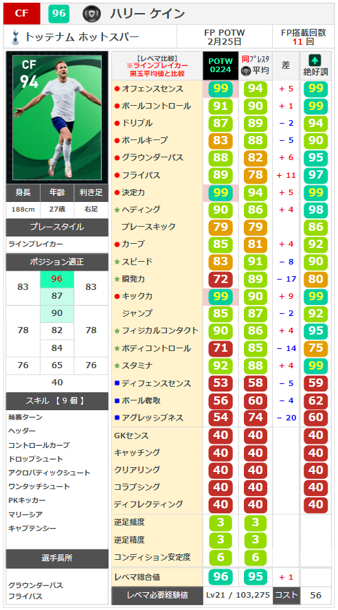 f:id:kenbiz:20220225234322p:plain