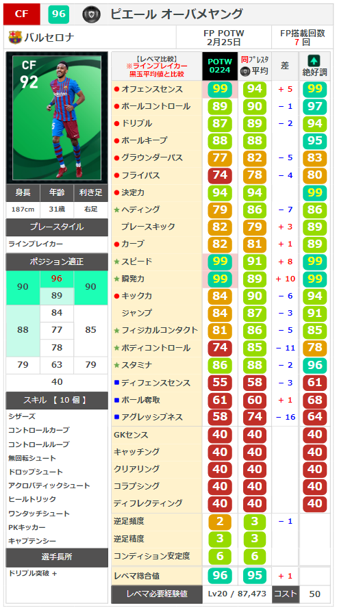 f:id:kenbiz:20220225234336p:plain