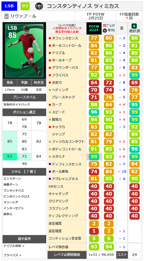 f:id:kenbiz:20220225234421p:plain