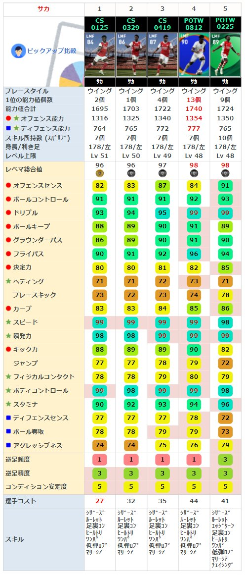 f:id:kenbiz:20220225235503p:plain