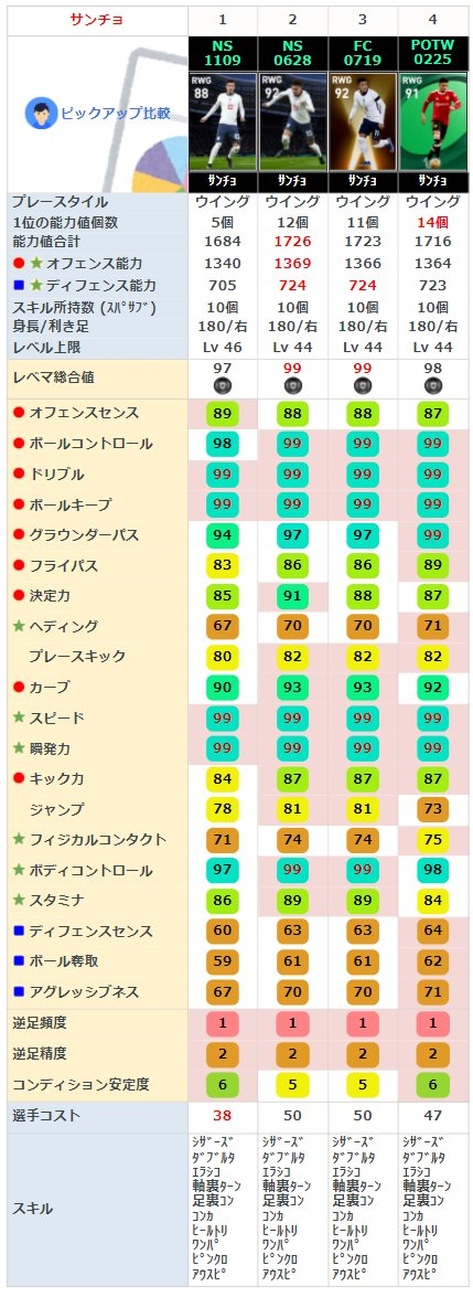 f:id:kenbiz:20220225235523p:plain