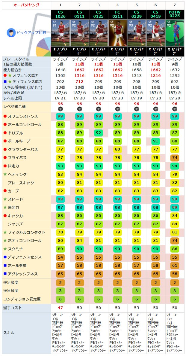 f:id:kenbiz:20220225235545p:plain