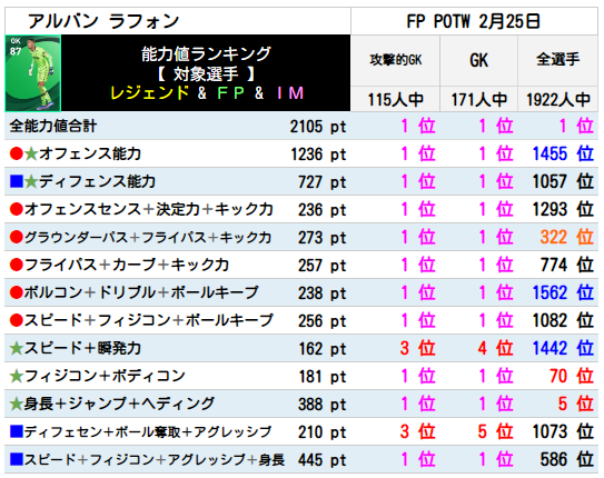 f:id:kenbiz:20220226000212p:plain