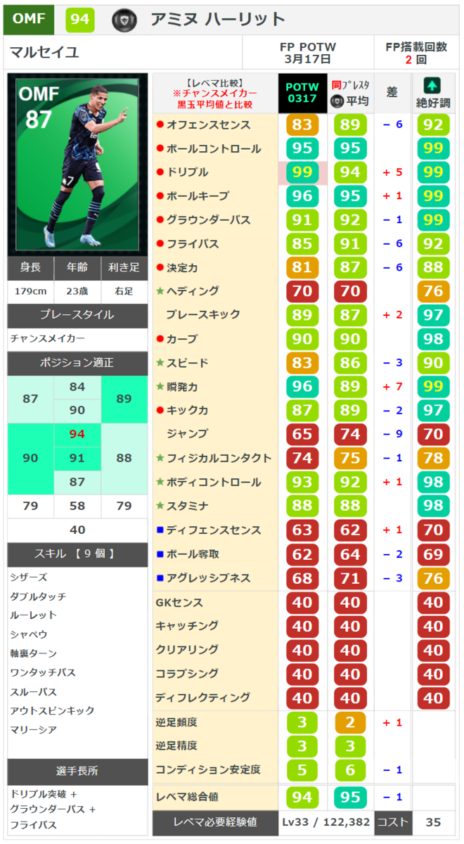 f:id:kenbiz:20220317134011p:plain