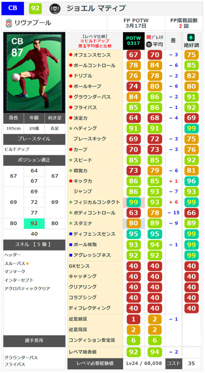 f:id:kenbiz:20220317134013p:plain