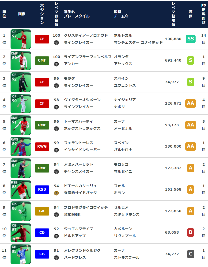 f:id:kenbiz:20220317140308p:plain