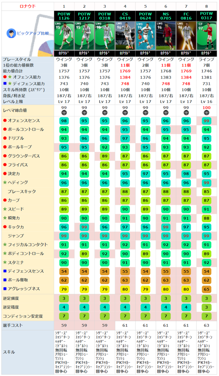 f:id:kenbiz:20220317141649p:plain