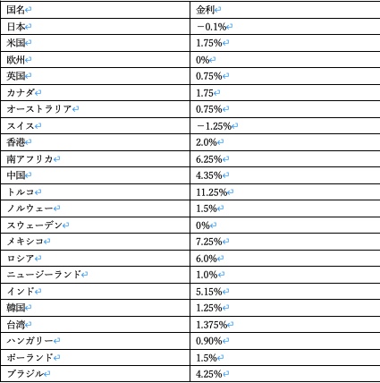 f:id:kenblog68:20200210193833j:plain