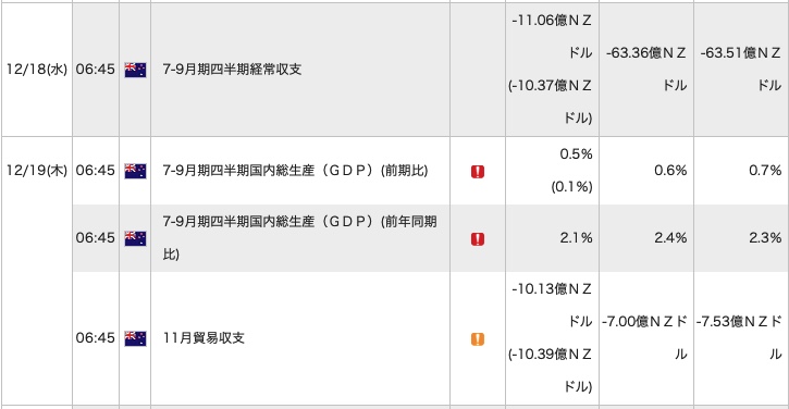 f:id:kenblog68:20200222203552j:plain