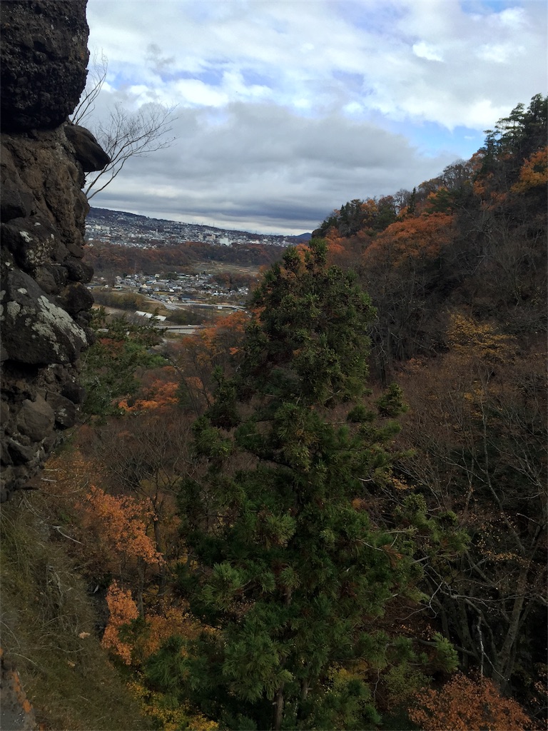 f:id:kenboo7:20170620120701j:image