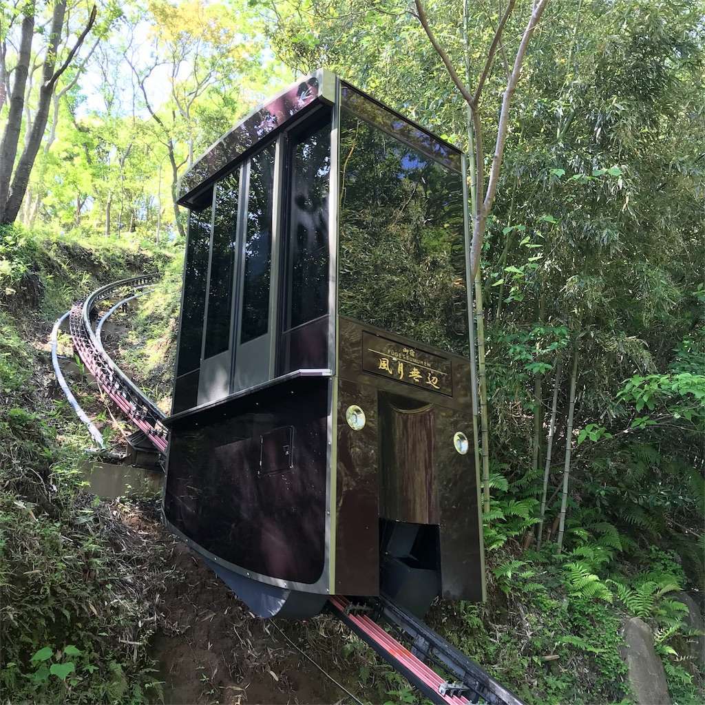 f:id:kenboo7:20180501201906j:image