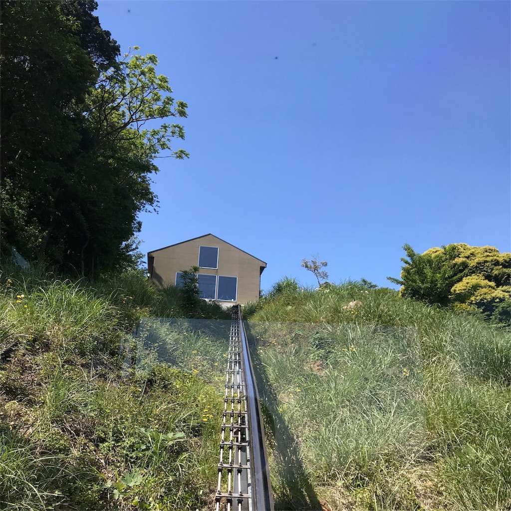 f:id:kenboo7:20180501202307j:image