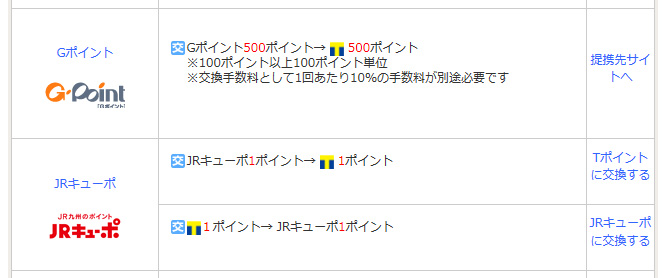 裏技 Tポイントを等価交換で現金化する方法 Jqカード さあ Anaマイルでパリにいってみようよ