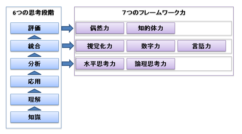 f:id:kenbuchi:20190216181315p:plain f:id:kenbuchi:20190216181315p:plain