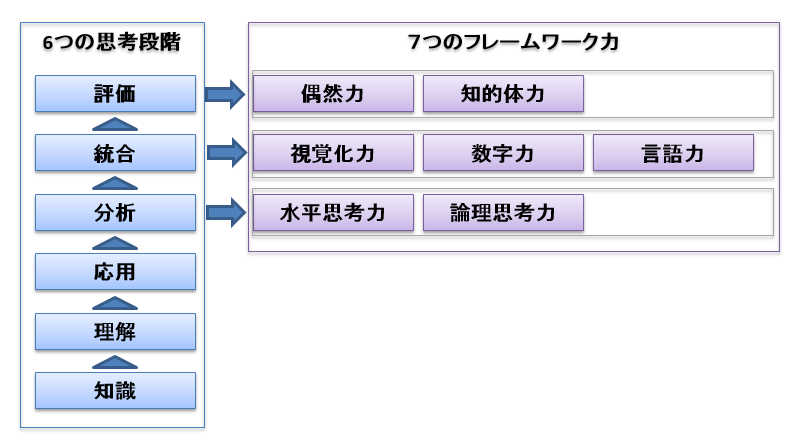 f:id:kenbuchi:20190216181315p:plain