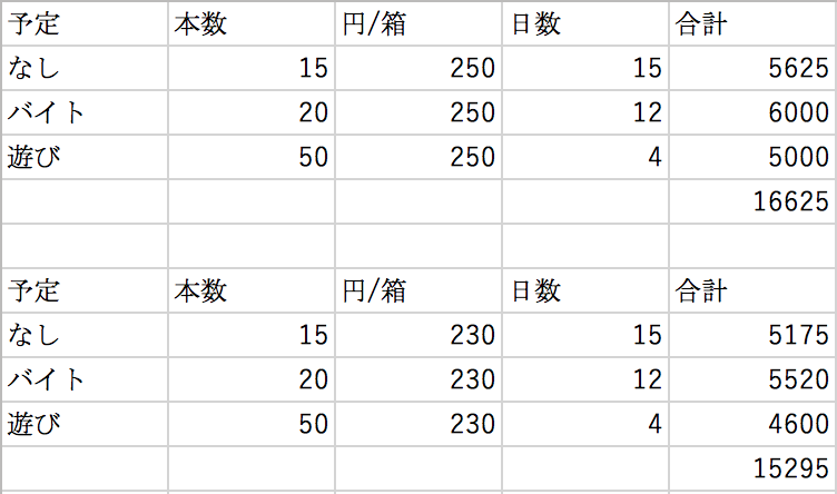 f:id:kench_ry:20180930191621p:plain